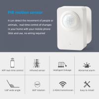 CORUI Tuya WIFI สมาร์ทอินฟราเรด Human Body Induction Sensor PIR Wireless Movement Sensor Human Motion Detector สำหรับ Smart Life