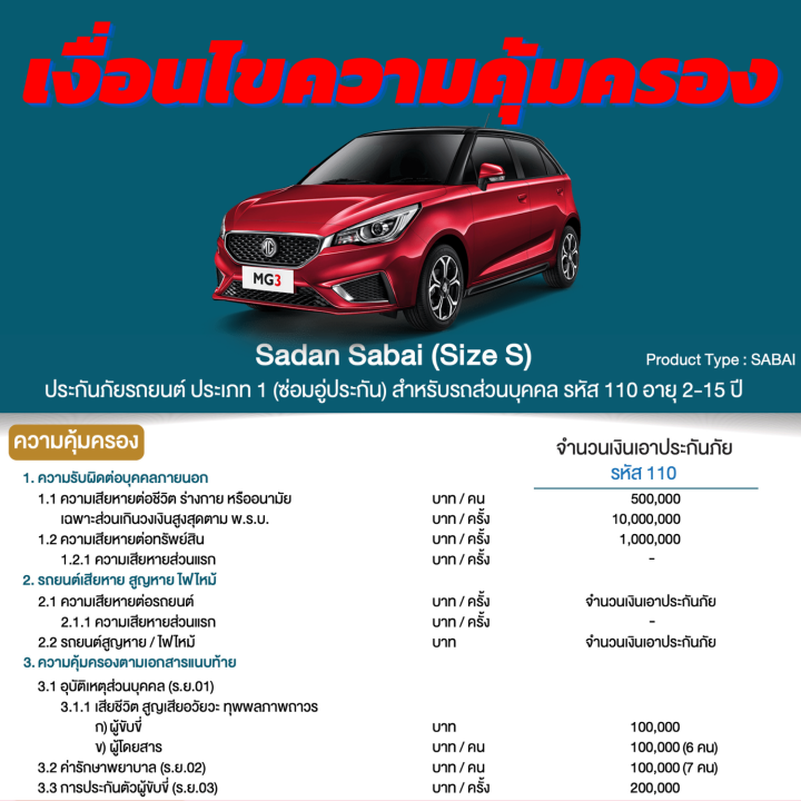 ประกันชั้น-1-ซ่อมอู่ประกัน-สำหรับรถ-mg-3-mg-5-เบี้ยราคาเดียว-15-000-บาท-อายุรถ-2-15-ปี-ซ่อมอู่ประกัน-จากบริษัท-คุ้มภัยโตเกียวมารีน-คลิ๊กเลย