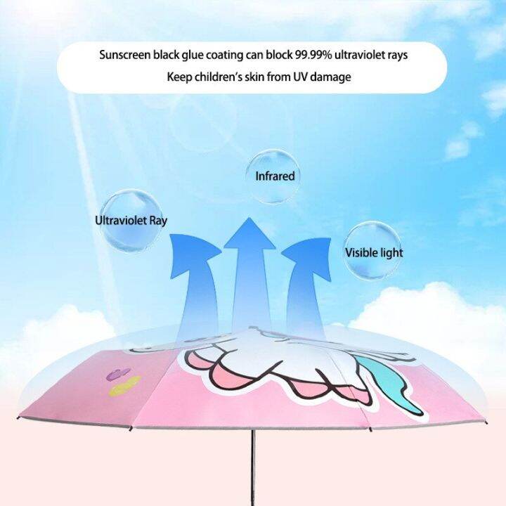 lordwey-ร่มกันลมอัตโนมัติสำหรับเด็ก-ร่มกันฝนยูนิคอร์นร่มป้องกันรังสี-uv-เคลือบสีดำ