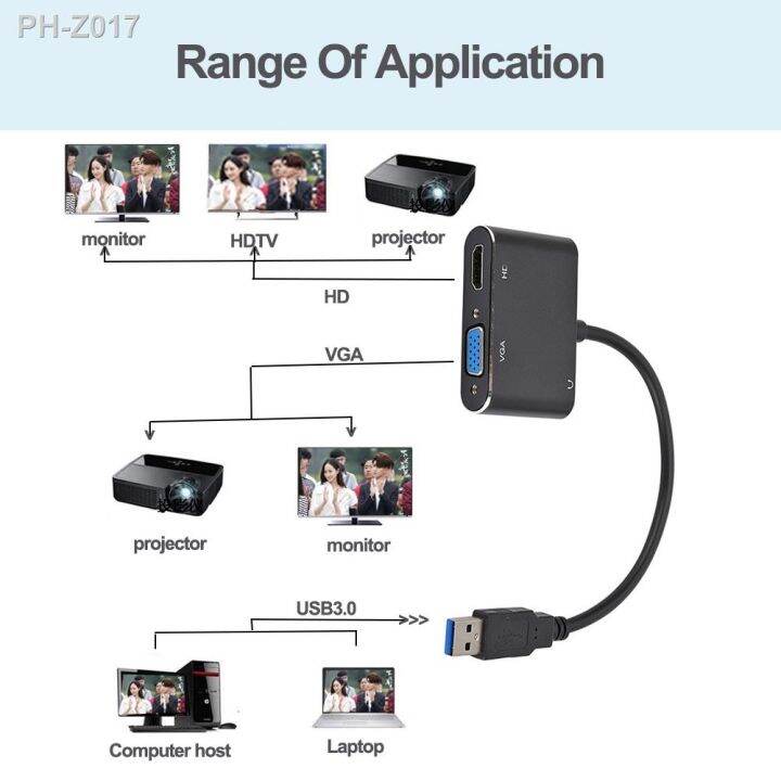 chaunceybi-usb3-0-to-hdmi-compatible-audio-converter-1080p-for-computer-laptop-monitor-tv-display