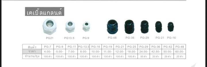 เคเบิ้ลแกลนด์-เคเบิ้ลแกลน-cable-gland-pg9-pg11-pg13-5-pg16-pg19-pg21-pg29-pg36-pg42-pg48