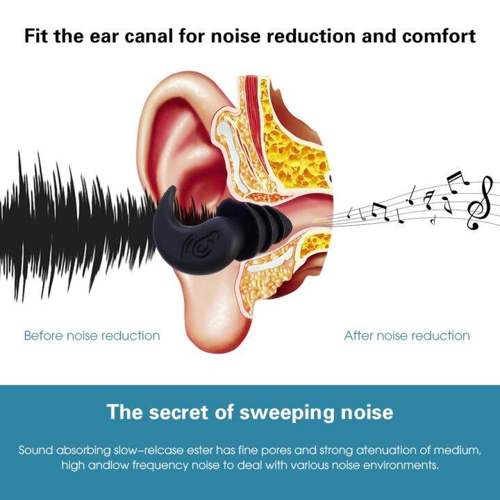 anti-noise-reduction-silicone-earplugs-waterproof-swimming-ear-plugs-for-sleeping-diving-surf-soft-comfort-natation-ear-protecto