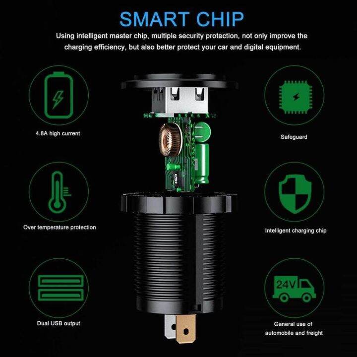 ช่องเสียบสายชาร์จรถ3-0-usb-คู่36w-ชาร์จเร็ว-usb-ได้-ที่ชาร์จความเร็วสูง-abs-สามารถกันน้ำได้-qc3-0-12v-24v-สวิตช์สัมผัสปลั๊กจ่ายไฟตัวเมีย