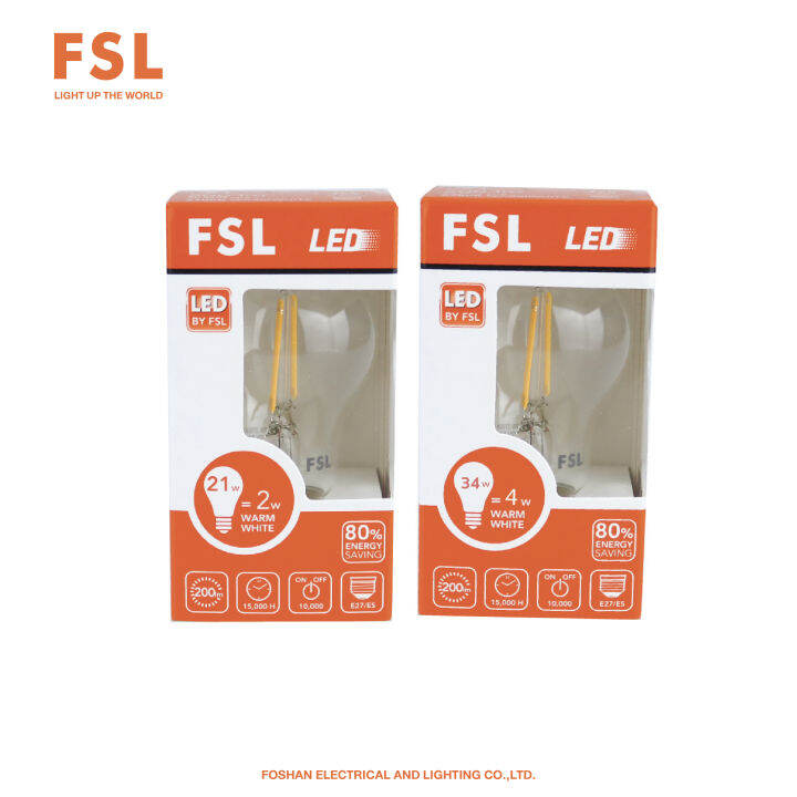 led-filament-a55-หลอดไฟวินเทจ