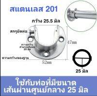 หน้าแปลนยึดท่อ ขนาด 16 , 25 , 32 และ 22มิล (  3 , 6 หุนประปา 1 นิ้วประปา และขนาด 22 มิล ) สแตนเลส 202 , 304 พร้อมสกรู