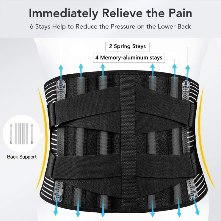 1pc-lower-back-brace-with-6-stays-anti-skid-orthopedic-lumbar-support-breathable-waist-support-belt-for-men-women-gym-pain-relief