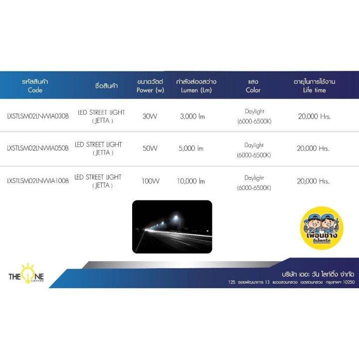 lux-one-โคมไฟถนน-led-รุ่น-jetta-30w-50w-100w-โคมถนน-พร้อมขาจับ-โคมไฟ-street-light-luxone