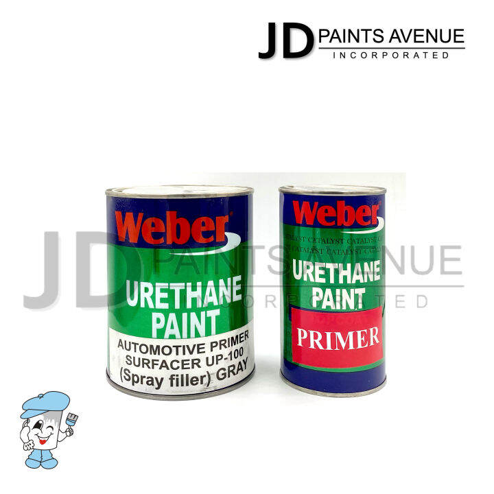 er Urethane Automotive Primer Surfacer ( Spray Filler ) Gray w