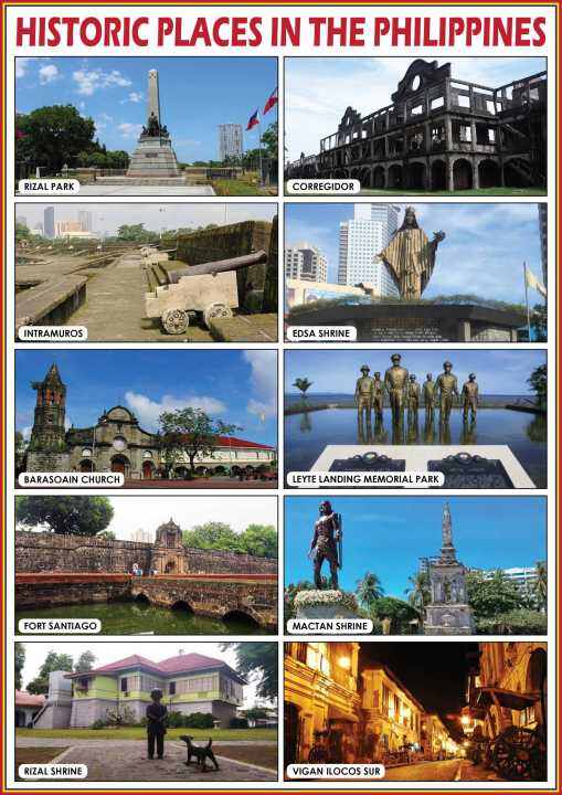 Historic Places in the Philippines Educational Chart A4 Size Poster