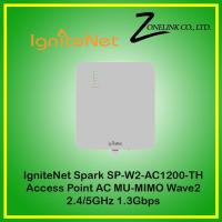 IgniteNet Spark SP-W2-AC1200-TH Access Point AC MU-MIMO Wave2 2.4/5GHz 1.3Gbps