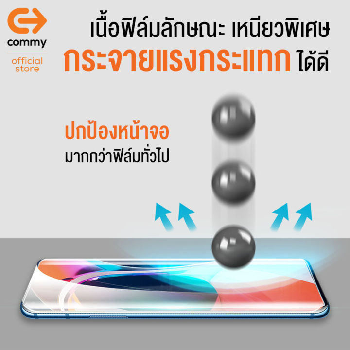 ฟิล์มไฮโดรเจล-สำหรับโทรศัพท์มือถือ-apple-iphone-film-hydrogel-commy-for-apple-iphone