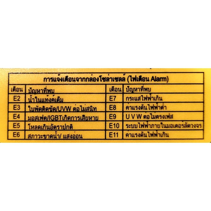 ปั๊มบาดาล-โซล่าเซล-ซับเมอร์ส-jodai-1500w-รุ่น-4lsc7-0-120-192-1500t-dc-ตัวปั๊ม-สแตนเลส-บัสเลส-ท่อ-1-5-นิ้ว