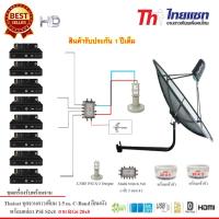 Thaisat 1.5M. C-Band ชุดจานดาวเทียมตะแกรงไทยแซท (ติดตั้งผนัง) +PSI S2 HD x8 พร้อมสาย RG6 20m.x8