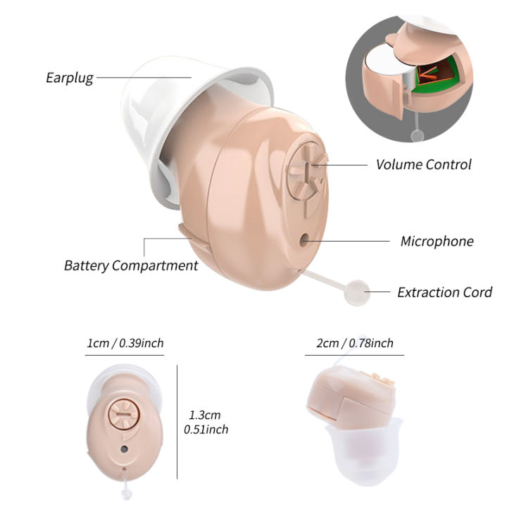 cic-invisible-hearing-aid-mini-hearing-device-ear-audifono-sound-adjustable-hearing-aids-for-the-elderly-sound-amplifier