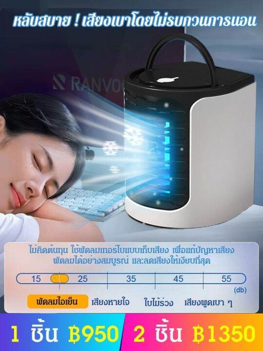 acurve-พัดลมไอเย็นมินิ-รุ่นใหม่