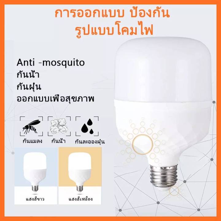 หลอดไฟแอลอีดี-ไฟตุ้ม-หลอดไฟประหยัดพลังงาน-led-bulb-light