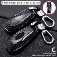 ‖ car accessories ‖ ABS คาร์บอนไฟเบอร์รถ Remote Key Case Cover Holder Shell สำหรับ Ford Fusion Mondeo Mustang F 150 Explorer Edge 2015 2016 2017 2018