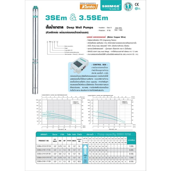 shimge-บาดาล-รุ่น-3-5se2-18-1-1t-d5-11-2นิ้ว-1-5hp-18ใบ-d5-ซับเมิส-ปั๊มน้ำ-บาดาล-ดูดน้ำลึก-จัดส่ง-kerry