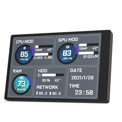 Computer Monitor for Mini ITX Case 3.5 Inch IPS TYPE-C Secondary Screen CPU GPU RAM HDD USB Display Freely AIDA64