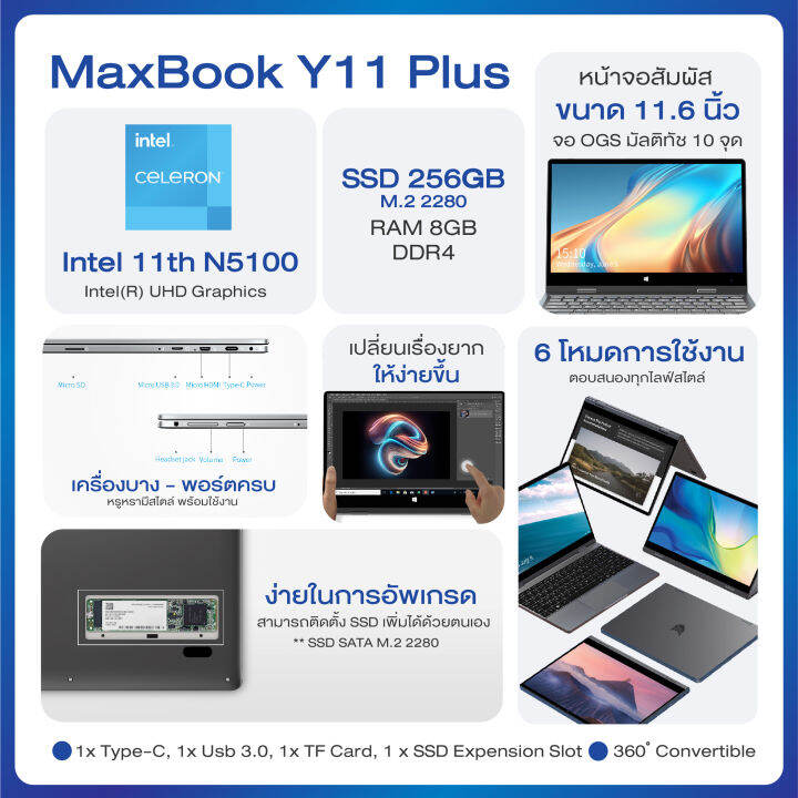 รุ่นใหม่ล่าสุด-bmax-y11-plus-laptop-วินโดว์-11-ลิขสิทธิ์-11-6-นิ้ว-1920-1080-จอ-ips-quad-core-intel-celeron-n5100-8gb-ram-ssd-256gb