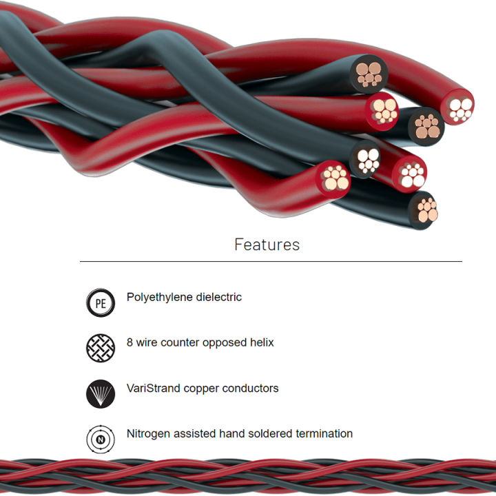 สายลำโพง-kimber-kable-4pr-new-รุ่นใหม่-ของแท้จากศูนย์ไทย-สายตัดแบ่ง-แบ่งขายราคาต่อเมตร-ร้าน-all-cable