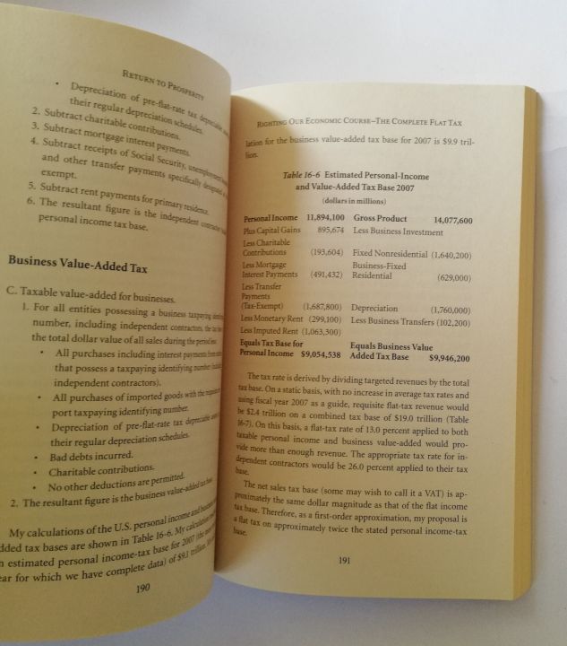 หนังสือ-มือสอง-return-to-prosperity-from-the-authors-of-the-end-of-properity-ฉบับภาษาอังกฤษ-โดย-arthur-b-laffer-ph-d-stephen-moore-copy-right-2010