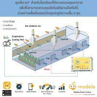 ชุดวัดอุณหภูมิและความชื้นอากาศแบบหาค่าเฉลี่ย 3 จุด