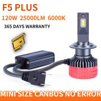 110W H7 Led Headlight Canbus No Error 25000LM High Power H1 H8 H9 H11 H4 LED Bulb Hb3 Hb4 9012 9005 9006 Turbo Lamp for Car