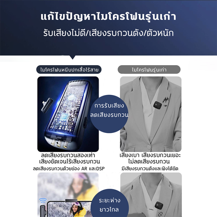 h-amp-a-ขายดี-แพงแต่ไม่มีเสียงรบกวน-ไมค์ไลฟ์สด-พร้อมเคสชาร์จ-เสียบและใช้ได้-คุณภาพเสียงที่ชัดเจน-ไลฟ์สด-อัดเสียง-อัดวีดีโอ-รองรับ-type-c-ไมค์ไร้สาย-ไมโครโฟนหนีบปกเสื้อไร้สาย-ไมค์หนีบไร้สาย-wireless-mi