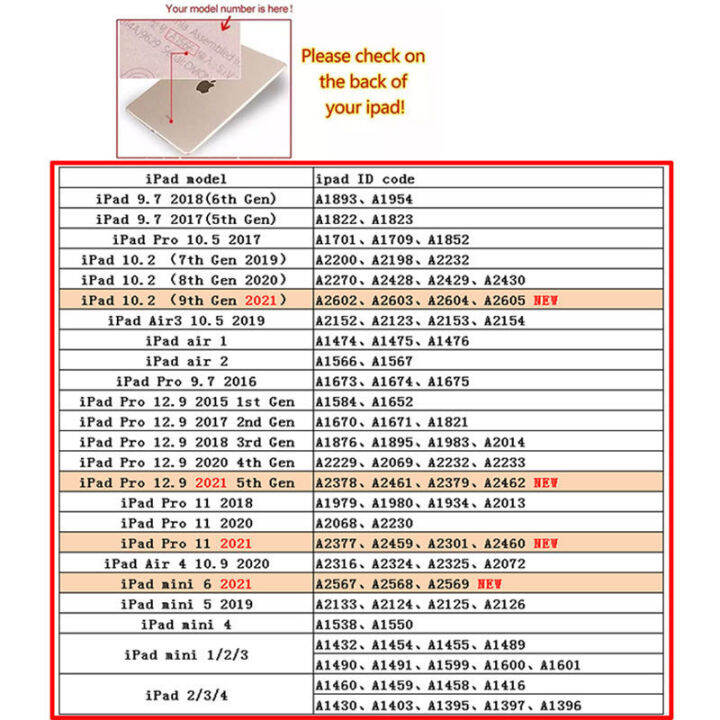 สำหรับ-ipad-10th-รุ่น10-9นิ้ว2022เคสสำหรับไอแพด9-7-2017-2018-ipad-5th-6th-ipad-pro-11-2021-2020-2018-ipad-air-4-10-9-อากาศ3-pro-10-5-ipad-air-1-2-mini-6-5-4-3-2-1-ipad-9th-8th-7th-gen-10-2ขาตั้งตื่น-c