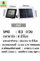 ReturnLED สปอร์ตไลท์ พลังงานแสงอาทิตย์  โซล่าเซลล์40W  โคมไฟโซลาร์เซลล์ พร้อมรีโมท รับประกัน1ปี