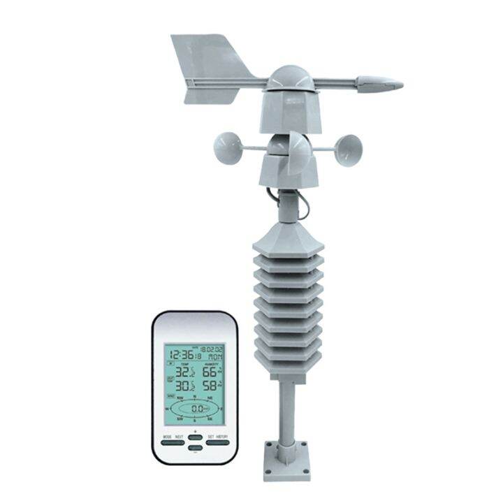 Professional Weather Station Wireless Weather Station Out Wind Speed ...