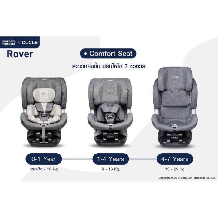 prince-amp-princess-ปริ้นซ์แอนด์ปริ้นเซส-คาร์ซีทสำหรับทารก-7ปี-car-seat-prince-amp-princess-x-ducle-รุ่น-rover