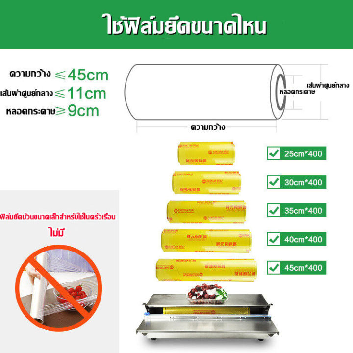 เครื่องตัดฟิล์ม-กล่องตัดฟิล์ม-แรปอาหาร-ที่ตัดฟิล์ม-ถนอมอาหาร-ฟิล์มห่อของ-ห่อสินค้า