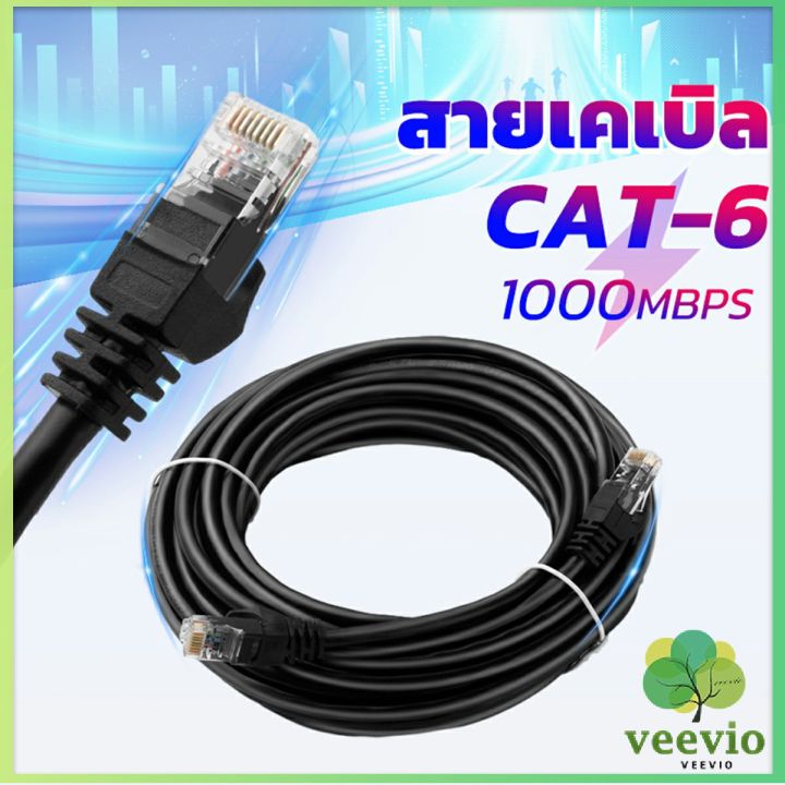 veevio-สายเคเบิล-สายแลน-lan-รองรับความถี่-1000-mbps-ความยาว-5m-10m-network-cable