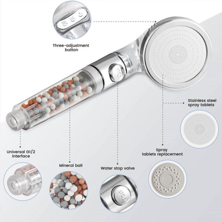 หัวฝักบัวสปา3ฟังก์ชั่นพร้อมสวิตช์ปุ่มหยุดตัวกรองแรงดันสูงฝักบัวประหยัดน้ำสำหรับห้องน้ำ