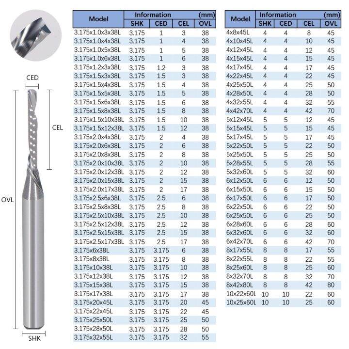 1pc-3-175mm-4mm-5mm-6mm-8mm10mm-aaa-left-spiral-milling-cutter-down-cut-one-flute-router-bit-cnc-end-mill-คาร์ไบด์-มิลลิ่ง-cutter