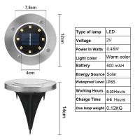 ร้อน LED เซ็นเซอร์พลังงานแสงอาทิตย์กลางแจ้งในพื้นดินแสงกันน้ำดิสก์ฝังโคมไฟสวนพลังงานแสงอาทิตย์ Luz สำหรับ P Athway ลานสนามหญ้า