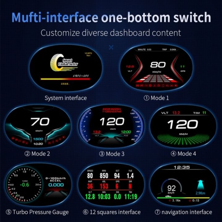 obd2-สมาร์ทเกจ-smart-gauge-digital-meter-display-p20-gps-navigation-ของแท้เมนูภาษาไทย-ทำให้ง่ายในการใช้งาน