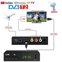 T2ดีวีบี-T2เครื่องรับสัญญาณทีวีกล่องทีวีวีจีสำหรับเครื่องรับสัญญาณโทรทัศน์ระบบดิจิตอล DVBT2กล่องรับสัญญาณ DVB-C H.265 AC3 HEVC HD DVB จูนเนอร์