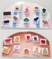 20 PCS Parent Child Kids Baby Japanese Word Cards Daily Food Fruits Knowledge Picture Learning Word Book Card Game Toys Age 0-3 Flash Cards