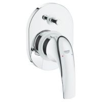 GROHE BAUCURVE ชุดวาล์วผสมอ่างอาบ 29043000 ก๊อกฝักบัว วาล์วน้ำ อุปกรณ์ห้องน้ำ อะไหล่ห้องน้ำ