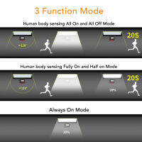 โคมไฟติดผนังพลังงานแสงอาทิตย์กันน้ำไฟถนนพลังงานแสงอาทิตย์ LED กลางแจ้งหลายโหมดแปลงสูงทนความร้อนได้ร่างกายประสาทสัมผัสมนุษย์ IP65สำหรับเส้นทางสวน