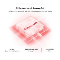 สำหรับ Raspberrypi Klipper Corexy เครื่องพิมพ์3d ไมโครชิพเดี่ยว Bigtreetech Quad Core ตัวควบคุม Wifi Drop Shipping