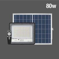 LAMPTAN โคมไฟฟลัดไลท์พลังงานแสงอาทิตย์ Solar Floodlight Smart Sensor Strong พร้อมเซ็นเซอร์จับความสว่างและความเคลื่อนไหว