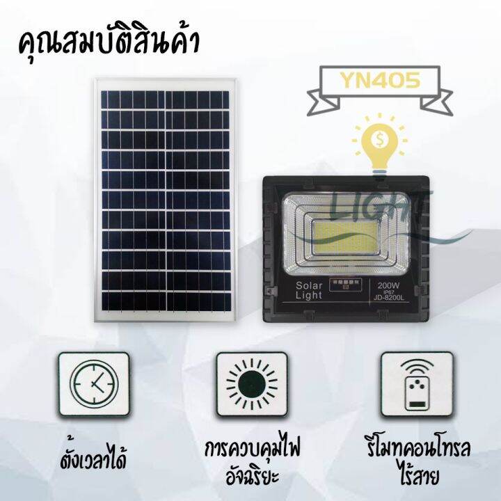 jd-solar-led-สปอตไลท์-โซล่าเซลล์-รุ่นพี่บิ๊กเปลี่ยนแบตเตอรี่ได้แสงสีขาวสว่างถึงเช้า