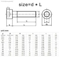 ﹉✚✁ 10pcs M4 M5 M6 DIN912 304 Stainless Steel Hexagon Socket Head Cap Screws Inner Hex Socket Bicycle Bolt Metric Thread Allen