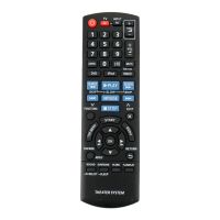 New Replacement Remote Control for Home Theater N2QAYB000623 SC-PT760 SA-PT940 Fernbedienung