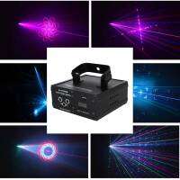 laser  gobo  3in1 gobo RGB