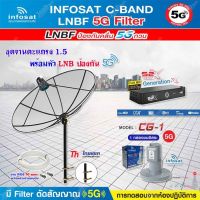 THAISAT C-BAND 1.5M (ขาตรงตัวM) + กล่อง PSI S2X HD + LNB 5G infosat รุ่น CG-1 แถมสายRG6ตามชุด